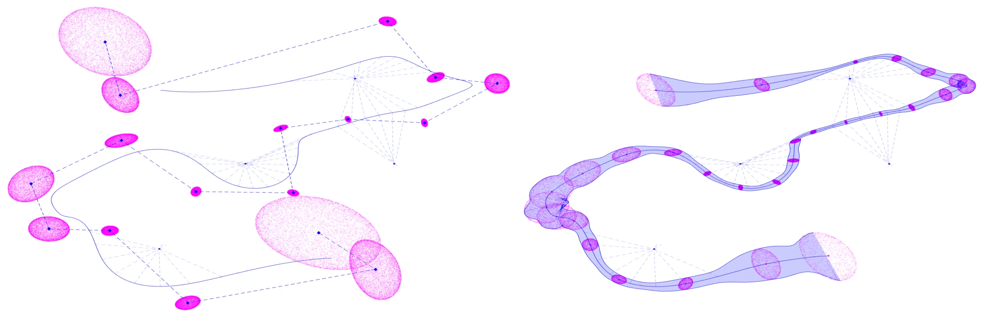Side-by-side continuous-time localization diagrams showing spline control points and a Gaussian-process trajectory with uncertainty.
